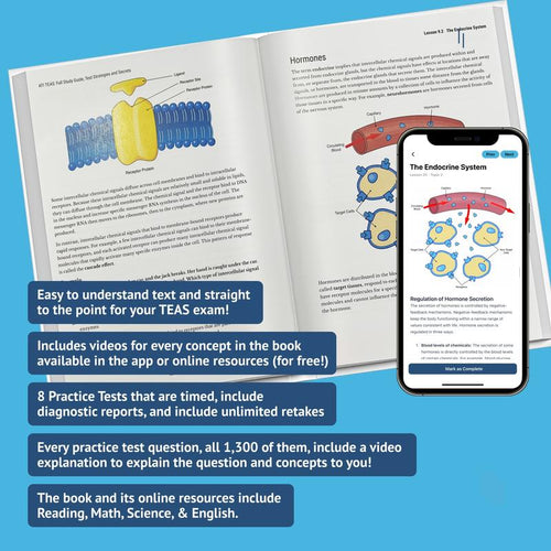 ATI TEAS 7 Study Guide In Color - Comprehensive Nursing Exam Prep